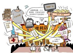 <b>便利店經(jīng)營四大誤區(qū)，你犯了嗎？</b>