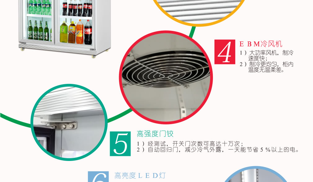 雙門(mén)平頭展示柜