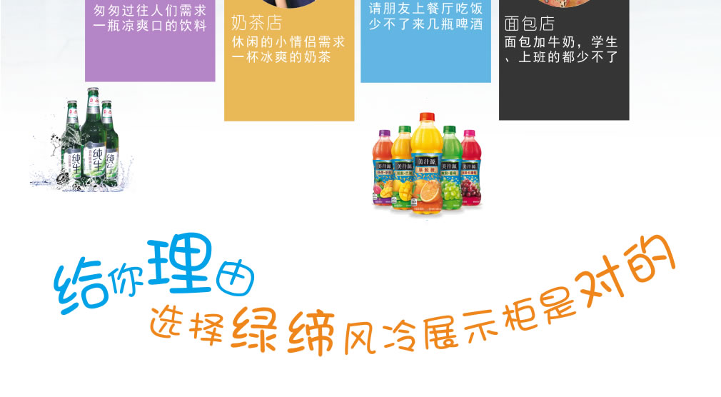 雙門(mén)平頭展示柜